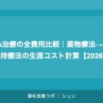 AGA治療の全費用比較｜薬物療法→植毛→維持療法の生涯コスト計算【2026年】
