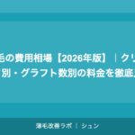 植毛の費用相場【2026年版】｜クリニック別・グラフト数別の料金を徹底比較