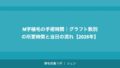 M字植毛の手術時間｜グラフト数別の所要時間と当日の流れ【2026年】
