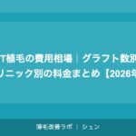 FUT植毛の費用相場｜グラフト数別・クリニック別の料金まとめ【2026年】