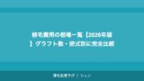 植毛費用の相場一覧【2026年版】｜薄毛タイプ別の費用目安