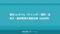 植毛 vs かつら（ウィッグ）：費用・自然さ・維持管理の長期比較【2026年】