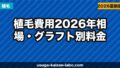 植毛費用【2026年】相場・グラフト別料金・安く抑えるコツ