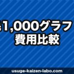 植毛1,000グラフトの費用比較｜5社の料金を徹底検証【2026年版】