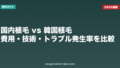 国内植毛 vs 韓国植毛｜費用・技術・トラブル発生率を比較