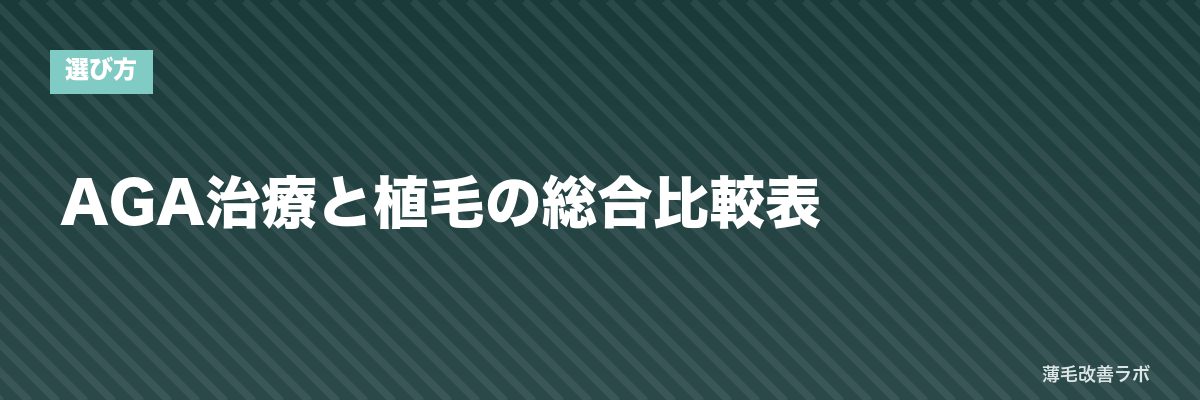 AGA治療と植毛の総合比較表 | 薄毛改善ラボ