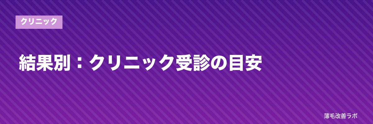 結果別:クリニック受診の目安 | 薄毛改善ラボ