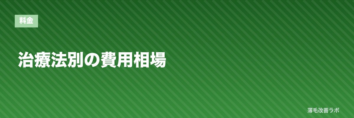 治療法別の費用相場 | 薄毛改善ラボ