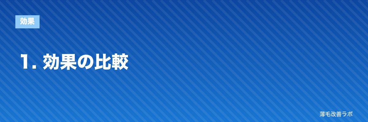 1. 効果の比較 | 薄毛改善ラボ