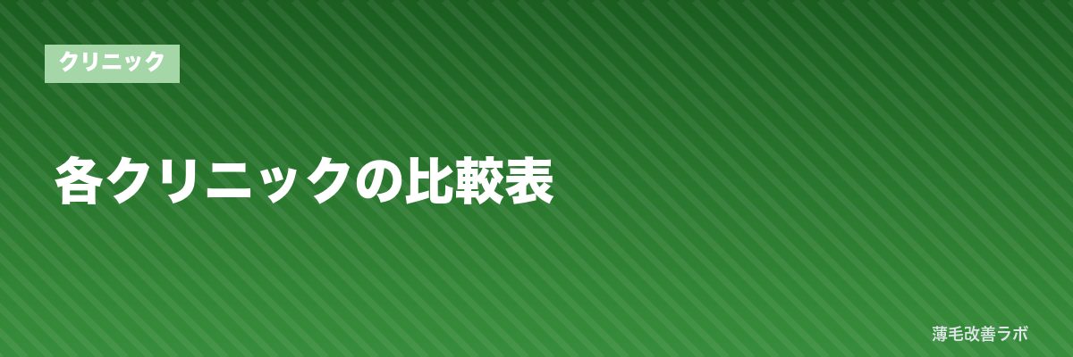 各クリニックの比較表 | 薄毛改善ラボ