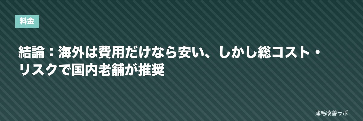 結論：海外は費用だけなら安い、しかし総コスト・リスクで国内老舗が推奨 | 薄毛改善ラボ