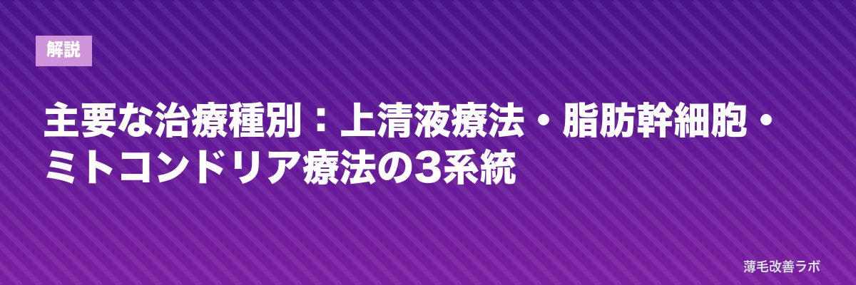 主要な治療種別：上清液療法・脂肪幹細胞・ミトコンドリア療法の3系統 | 薄毛改善ラボ