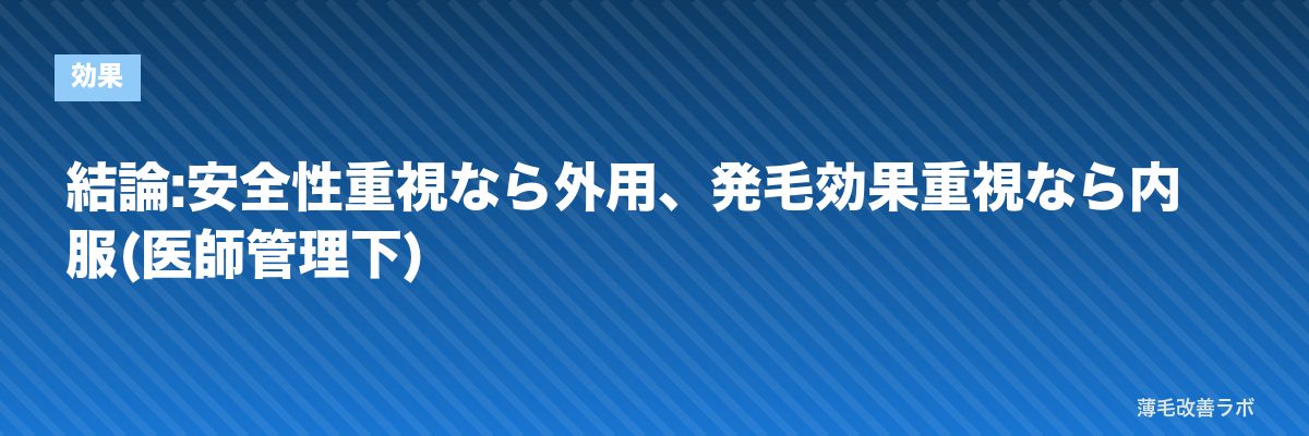 結論:安全性重視なら外用、発毛効果重視なら内服(医師管理下) | 薄毛改善ラボ