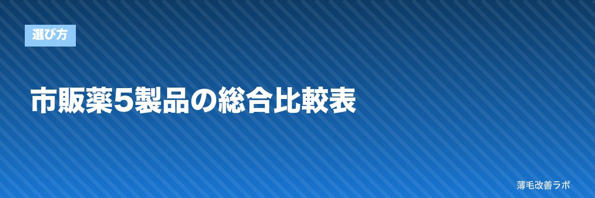 市販薬5製品の総合比較表 | 薄毛改善ラボ