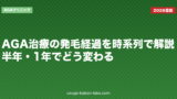AGA治療の発毛経過を時系列で解説｜半年・1年でどう変わる