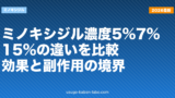 ミノキシジル濃度5%・7%・15%の違いを比較｜効果と副作用の境界