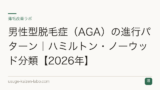 男性型脱毛症（AGA）の進行パターン｜ハミルトン・ノーウッド分類【2026年】