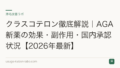 クラスコテロン徹底解説|AGA新薬の効果・副作用・国内承認状況【2026年最新】