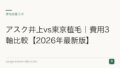 アスク井上vs東京植毛｜費用3軸比較【2026年最新版】