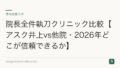 院長全件執刀クリニック比較【アスク井上vs他院・2026年どこが信頼できるか】