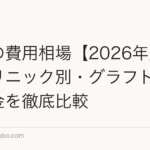 植毛の費用相場【2026年版】|クリニック別・グラフト数別の料金を徹底比較