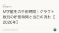 M字植毛の手術時間|グラフト数別の所要時間と当日の流れ【2026年】