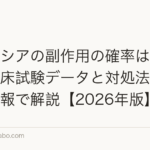 プロペシアの副作用の確率は何%?国内臨床試験データと対処法を医療機関情報で解説【2026年版】