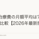 AGA治療費の月額平均は？プラン別7比較【2026年最新版】