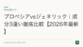 プロペシアvsジェネリック|成分3違い徹底比較【2026年最新】