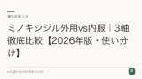 ミノキシジル外用vs内服｜3軸徹底比較【2026年版・使い分け】
