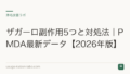 ザガーロ副作用5つと対処法｜PMDA最新データ【2026年版】