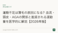 運動不足は薄毛の原因になる？血流・頭皮・AGAの関係と推奨される運動量を医学的に解説【2026年版】