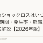 植毛のショックロスはいつまで続く?期間・発生率・軽減ケアを徹底解説【2026年版】