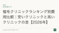 植毛クリニックランキング別費用比較|安いクリニックと高いクリニックの差【2026年】