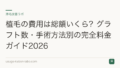 植毛の費用は総額いくら？グラフト数・手術方法別の完全料金ガイド2026