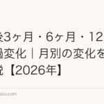 植毛後3ヶ月・6ヶ月・12ヶ月の経過変化|月別の変化を詳しく解説【2026年】