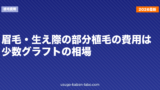 眉毛・生え際の部分植毛の費用は？少数グラフトの相場