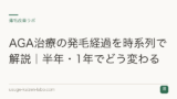 AGA治療の発毛経過を時系列で解説｜半年・1年でどう変わる