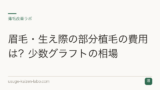 眉毛・生え際の部分植毛の費用は？少数グラフトの相場