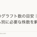 植毛のグラフト数の目安|薄毛レベル別に必要な株数を解説