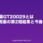 AR分解薬GT20029とは|AGA外用薬の第2相結果と今後の治験計画