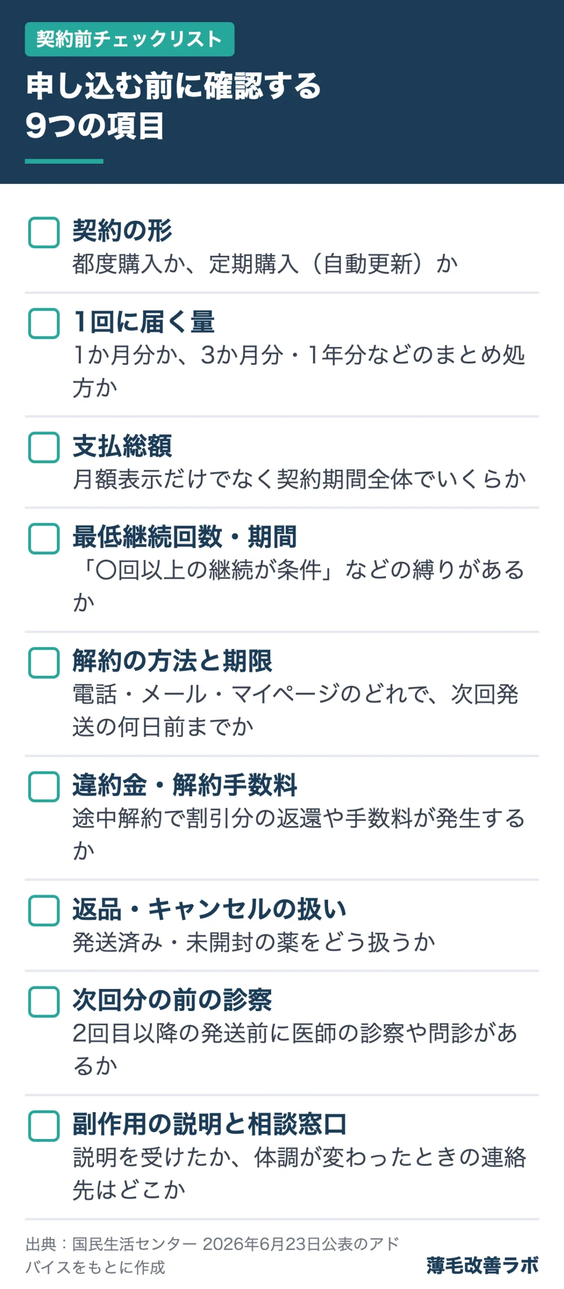 申し込む前に確認する9つの項目(契約前チェックリストの図解)