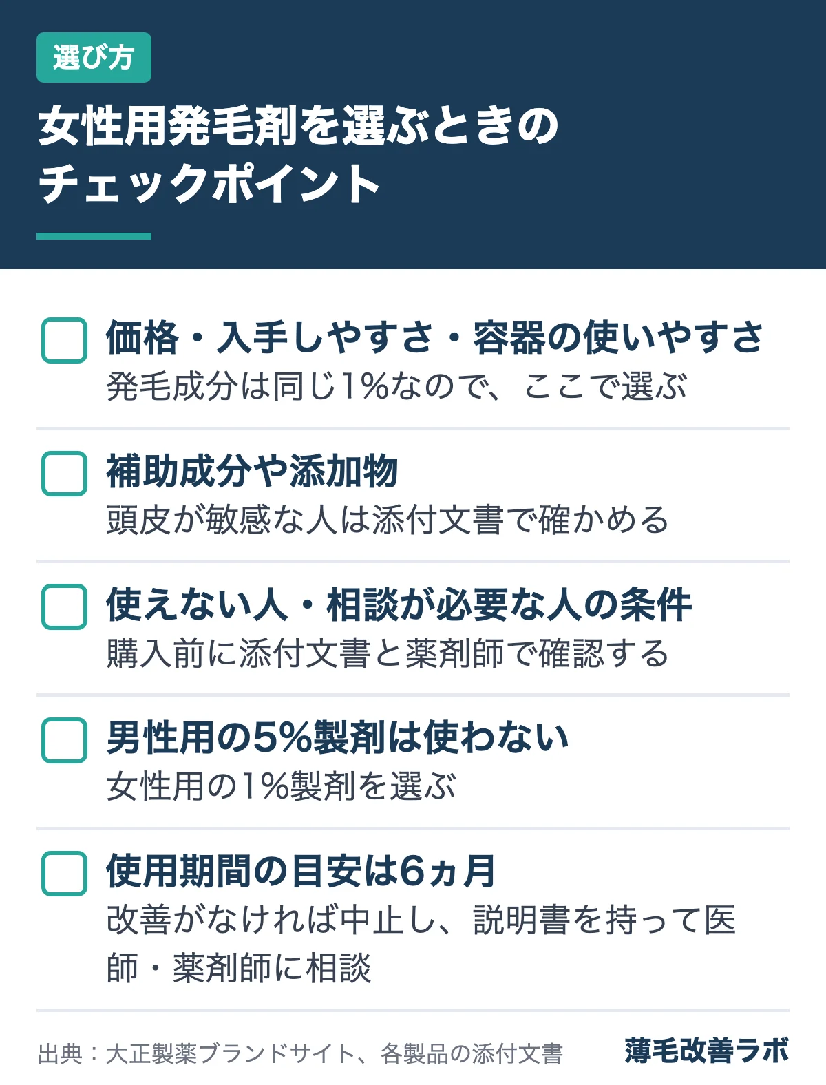 女性用発毛剤を選ぶときのチェックポイント(選び方の図解)
